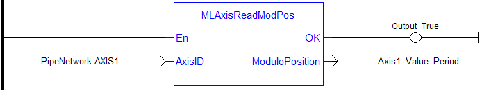 MLAxisReadModPos: LD example